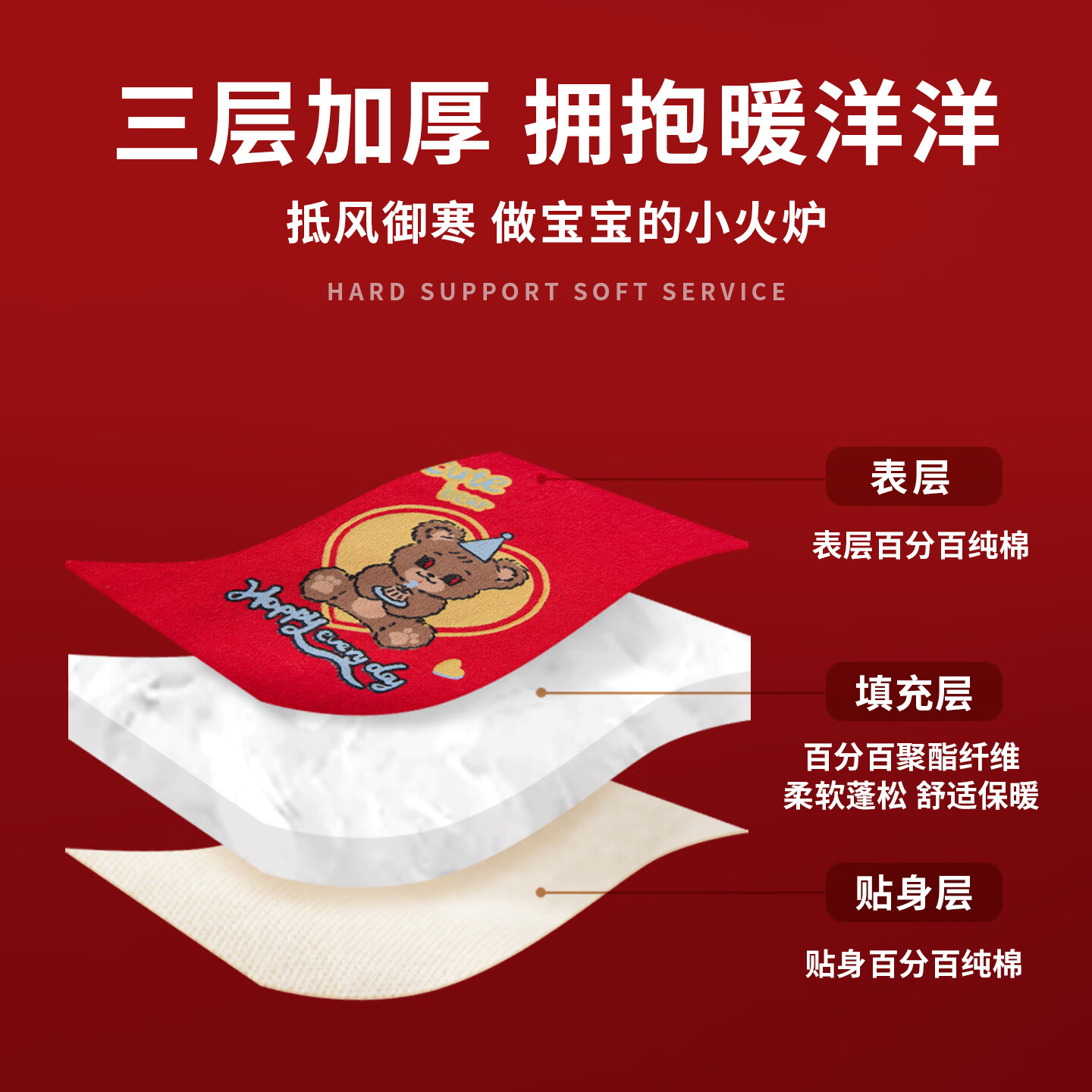 班杰威尔（Banjvall）婴儿衣服秋冬季夹棉连体衣加厚宝宝棉衣红色外出服过年衣服 加厚月亮熊棉衣 90cm