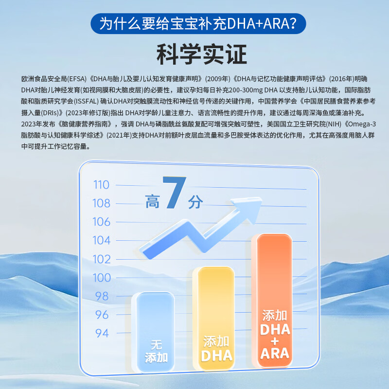 BODR WEWA 深海鱼油DHA藻油秘鲁进口原料藻油胶囊可搭辅助改善配合记忆力 30粒*3盒
