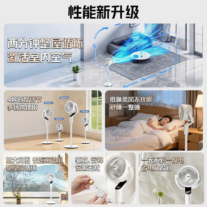 海尔空气循环扇 酷省电 机械 遥控控制香薰电风扇家用卧室静音加高大风量落地扇台式小风扇空调扇 HFX-Y2362AD电子触屏8档风速+全自动摇头