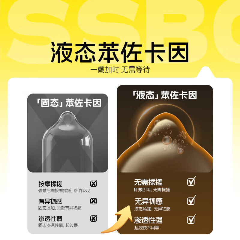 杰士邦超凡持久避孕套男用延时安全套黄金不射003防早泄敏感专用byt情趣 持久钜惠【20只】超凡持久超薄组合20