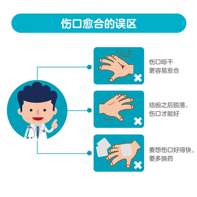 康乐保（coloplast）拜尔坦硅胶泡沫敷料33436压疮贴防褥疮贴骶尾贴医用 33404硅胶泡沫敷料15*19[1片]