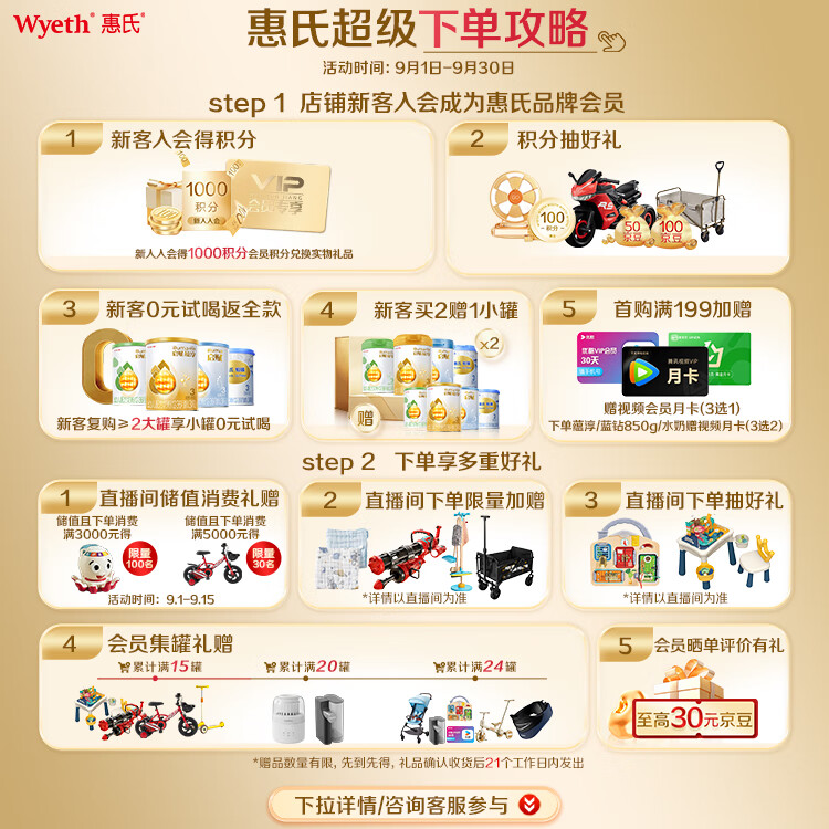 惠氏(Wyeth)启赋蕴淳A2进口HMO较大婴儿配方奶粉2段(6-12月)810g*6罐