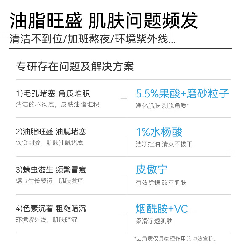 哈恩节日送男士AHA果酸沐浴露去角质清洁洗沐套装沐浴乳哈嗯德国商标 【两瓶划算装】果酸沐浴露*2