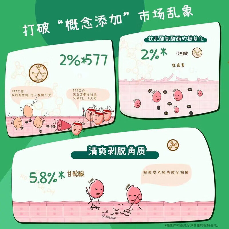 吾相577身体乳美白果酸保湿滋润女皮肤干燥补水提亮夏季留香润肤乳 400g