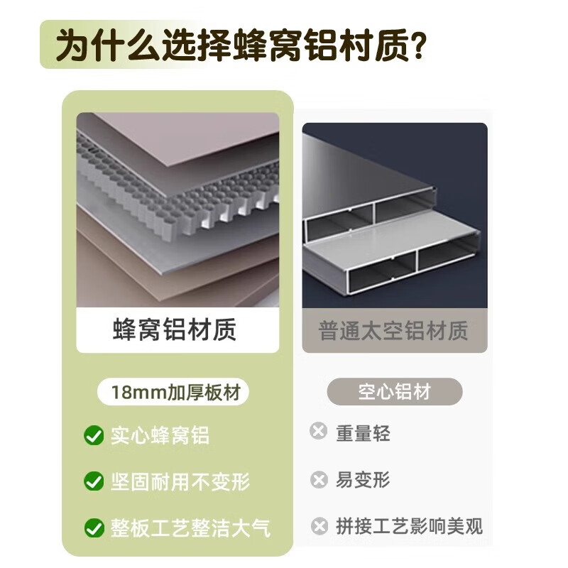 鹏莱乐铝合金夹缝柜收纳柜厨房冰箱缝隙柜置物架带门落地多层餐边柜窄柜 2层款肌肤灰【长30深32高102】