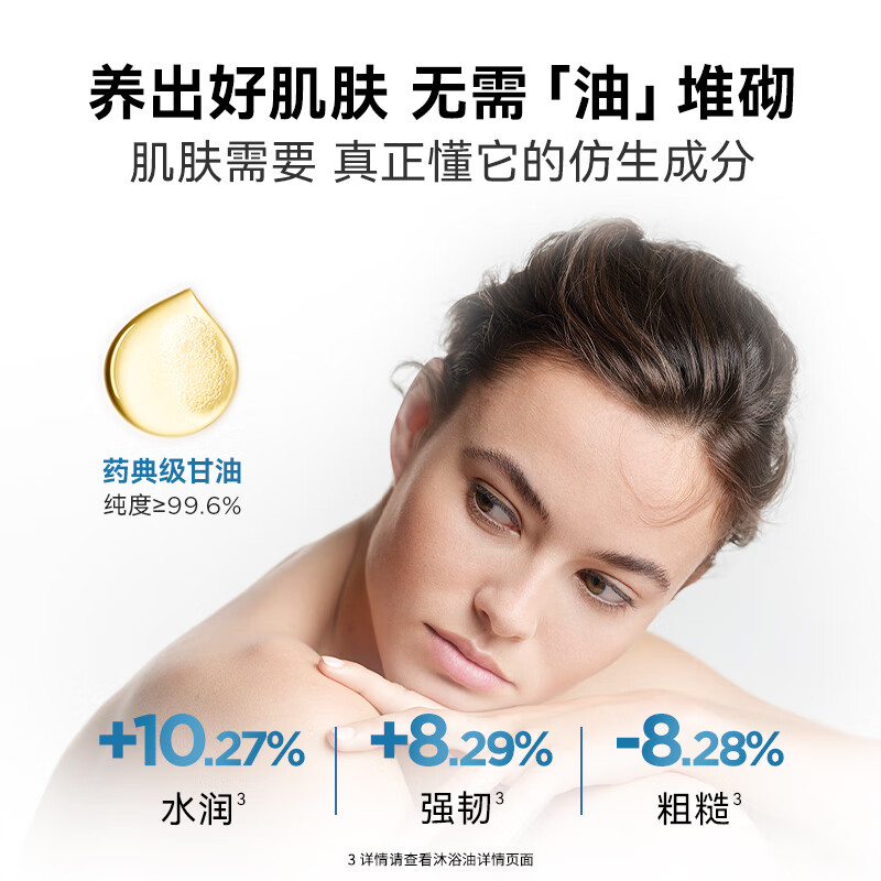 BIODERMA 贝德玛蓝胖子身体乳PP霜保湿滋润舒缓干痒哆啦A梦联名 沐浴油1L+PP霜500ml（26/5/1）