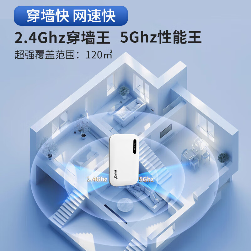 华为优选2025款移动随身5G无线网络无限流量千兆穿墙王无线路由器 5GWiFi6云南新疆西藏【巅峰版】