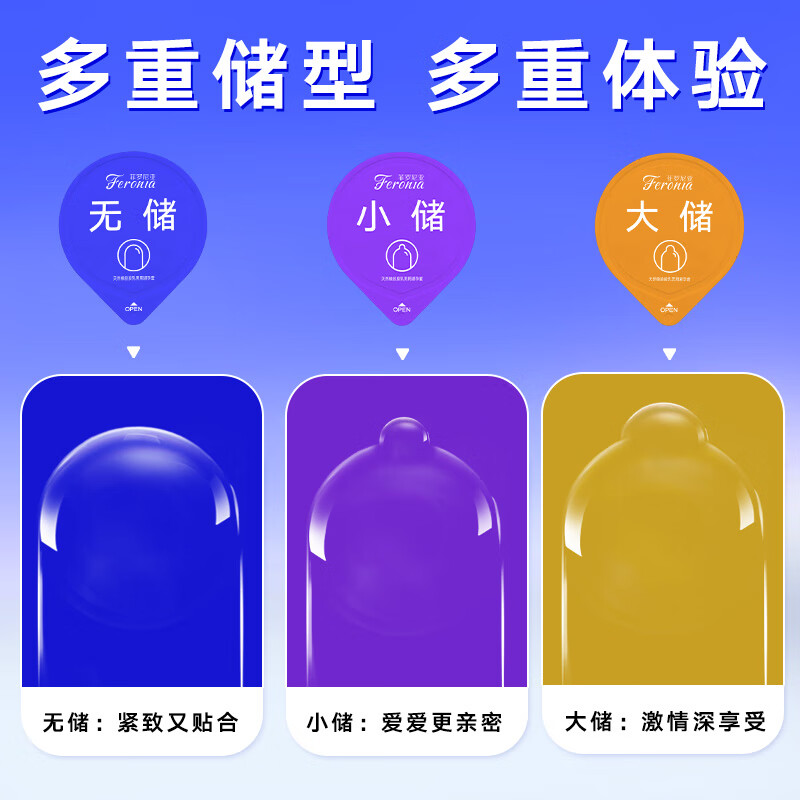 菲罗尼亚口交套避孕套口用套男女专用口吹舔超薄套套安全套情趣用品 大储10只+小储10只+无储10只+3只使用装