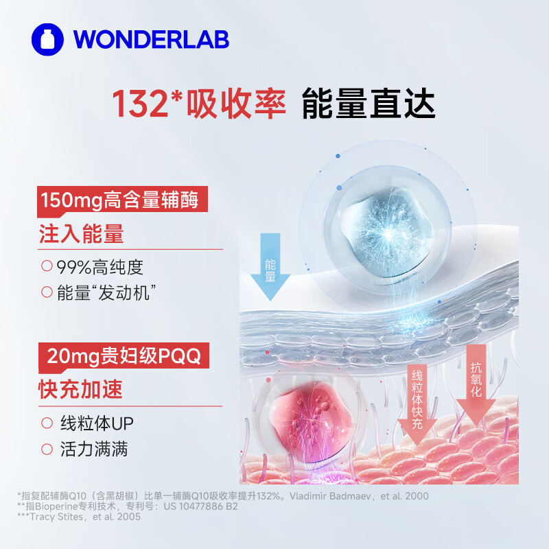 WONDERLAB辅酶q10胶囊 备孕保护心脏心脑血管增强免疫力Q10辅酶150mg*60粒