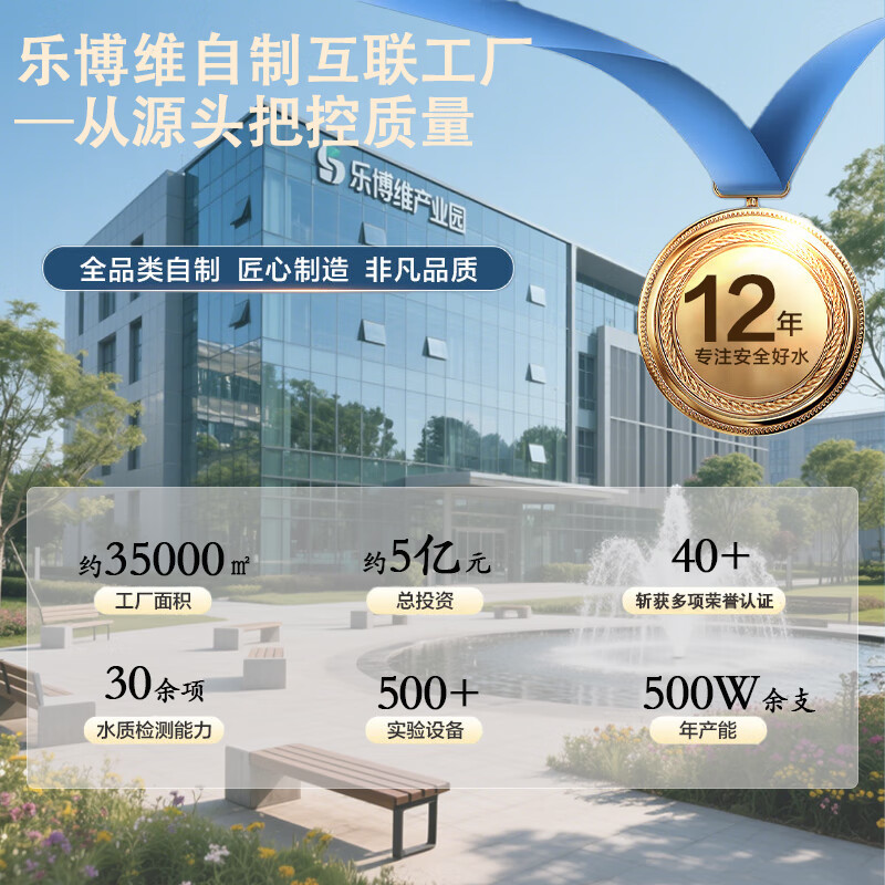 t乐博维滤芯适配苏宁极物小Biu净水器滤芯R500-W1净水机滤芯PPC复合ro反渗透膜滤芯两年套装