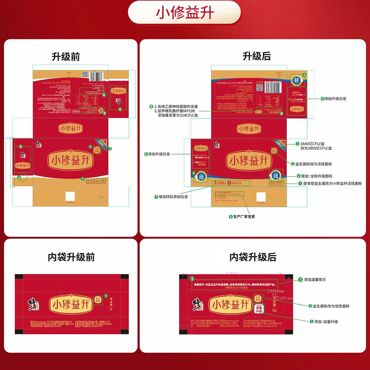 修益升小修益升益生菌活益生元冻干粉【升级配方】修正成人儿童调理肠胃 4盒儿童(小修益升) 24条*4盒 【顺丰发货】