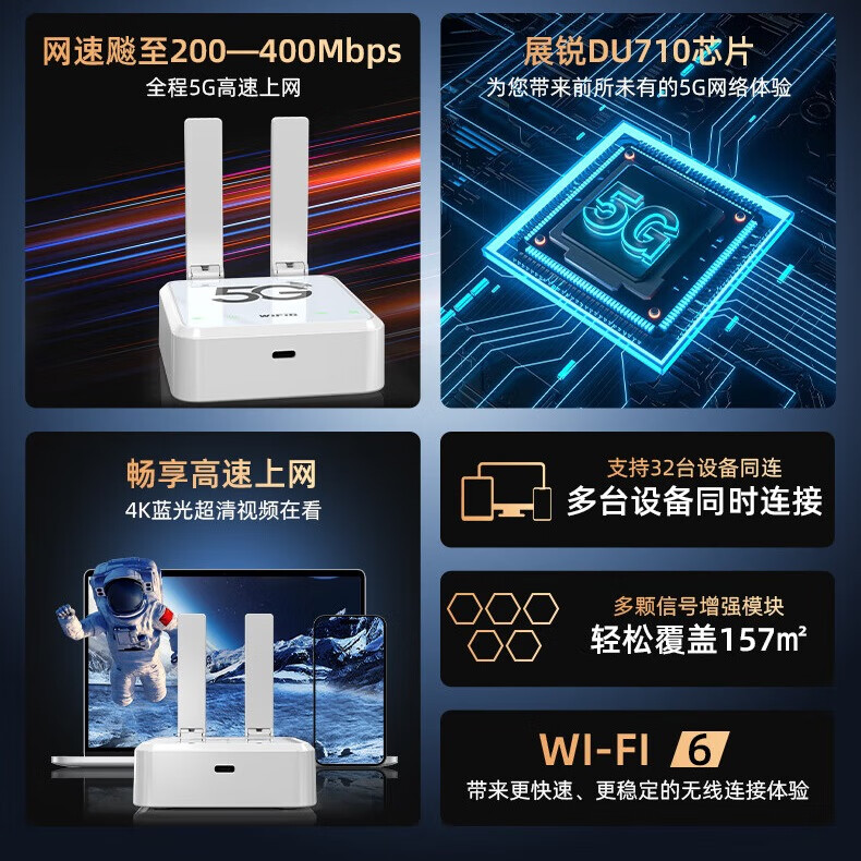 圣凡杜5g随身wifi6移动无线可免插卡cpe路由器免装宽带无限流量2025款企业级千兆双频家用办公全程不限速 【迷你便携版】千兆双频WiFi6，出游办公两不误
