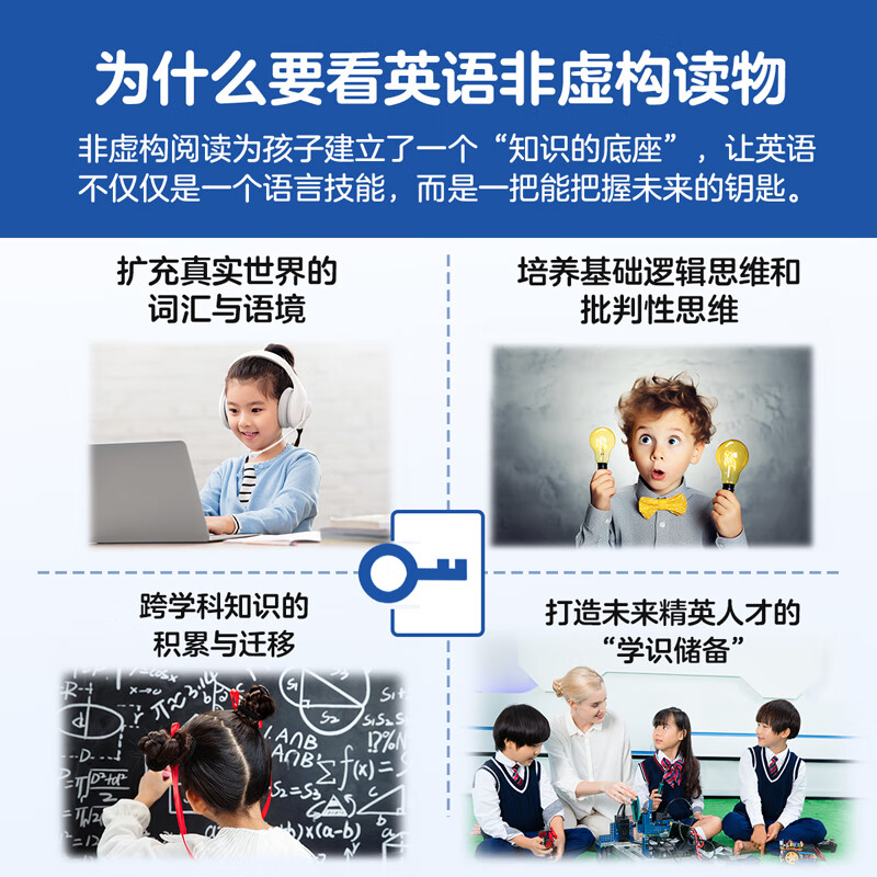 亲亲科学图书馆英文原版（第1辑全10册）日常篇 6-7-12岁科普英语绘本一二三四五六年级 My First Nonfiction Library Pack1英语原版书 美国出版社进口原版小学课外阅读