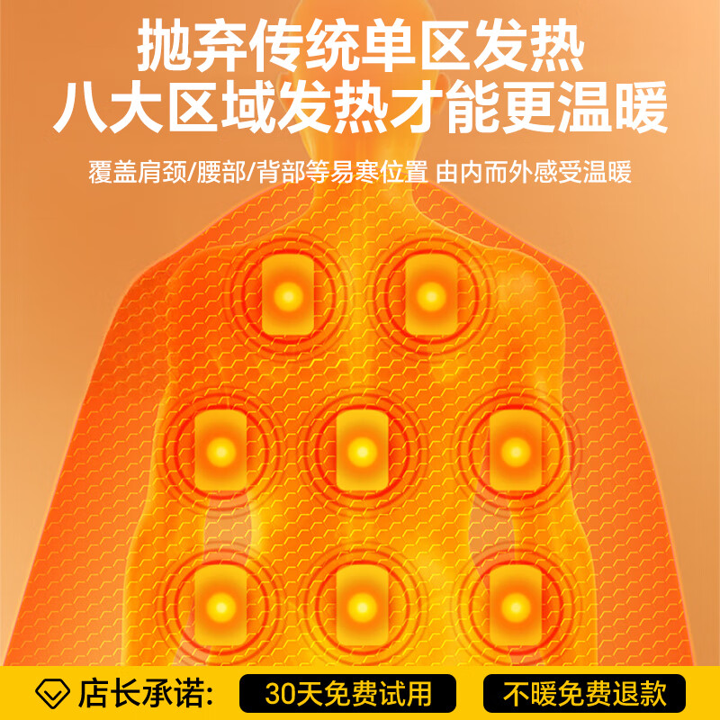 梦多福电热披肩发热暖身毯USB加热盖毯盖腿户外家用单人办公室午睡毛毯 山栀绿-三档调温丨石墨烯速热丨安全可机洗丨usb免插电