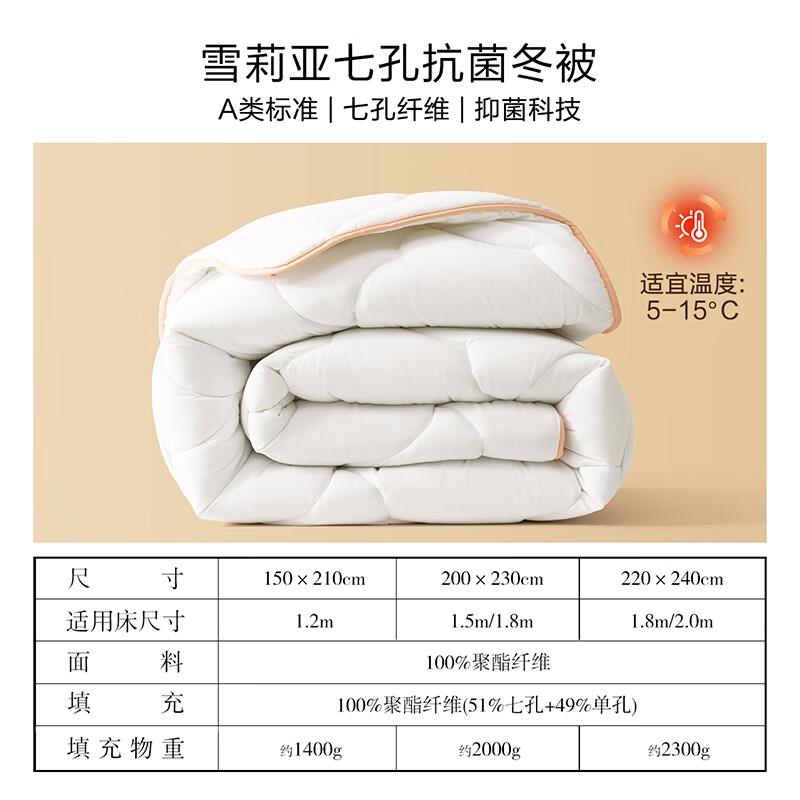 ����˿ˮ�Ǽ��� A���߿�͸����ά���� 69Ԫ(����ȯ)