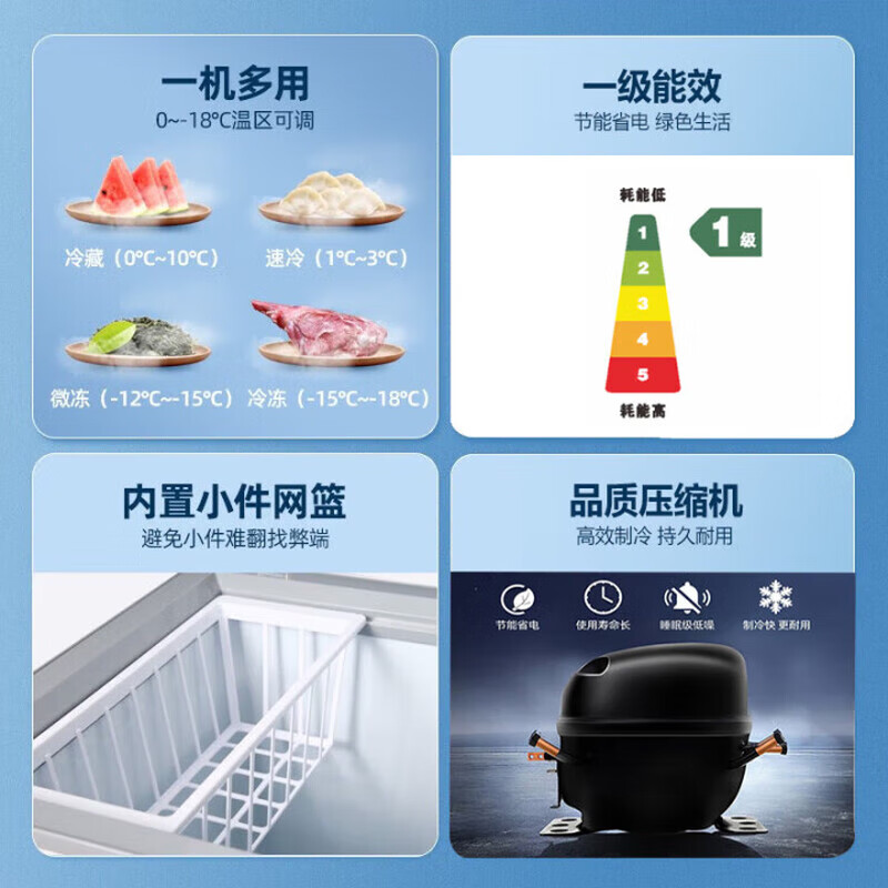 Heiai冰柜家用208升一级能效冷冻保鲜迷你冷藏商用卧式冷柜储存母乳冰柜小型节能大容量 58升 丨58A128【新品上市丨变频一级】