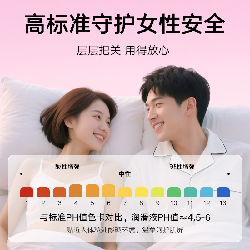 赤玛珑超薄001裸感情趣避孕套用品空气无感玻尿酸男用安全套 【水润裸感】1盒10只