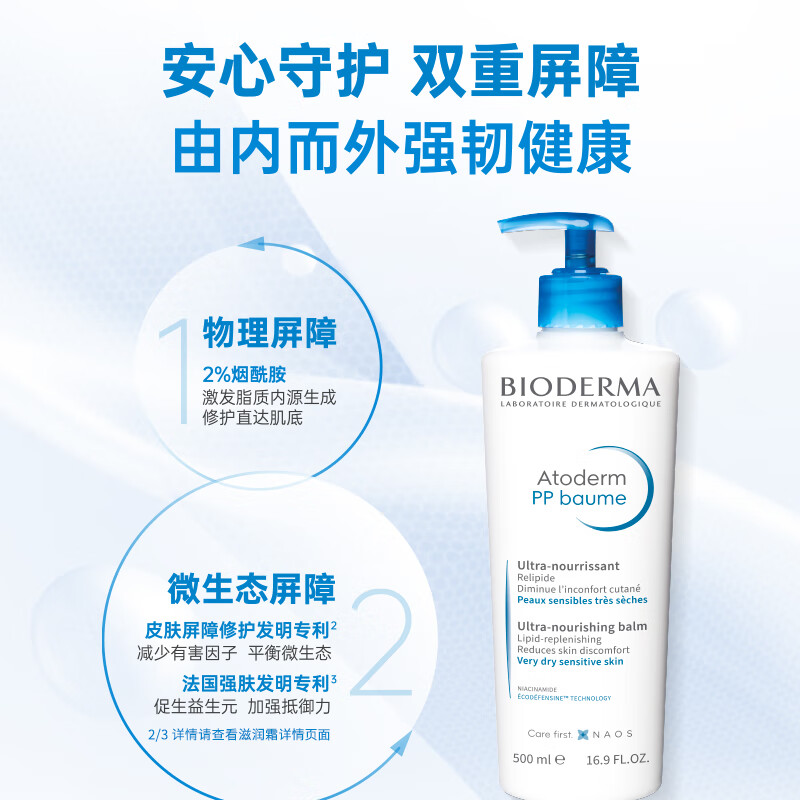BIODERMA 【11.11】贝德玛蓝胖子身体乳PP霜保湿滋润舒缓干痒哆啦A梦联名 pp霜500ml(26年5月1日)