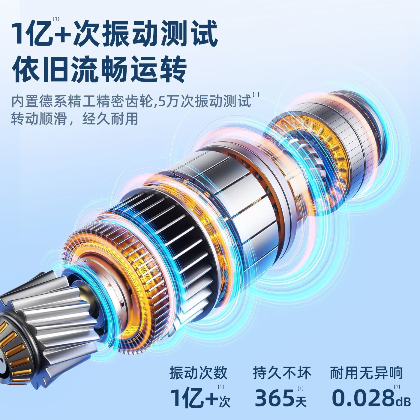 飒望德国超声波洗牙器冲牙结石去除神器家用电动洁牙仪牙齿清洁污垢除牙垢清理黑斑烟渍黄垢高频磨牙齿 【真·牙医推荐】尊享闪耀白 3000W高频超声波