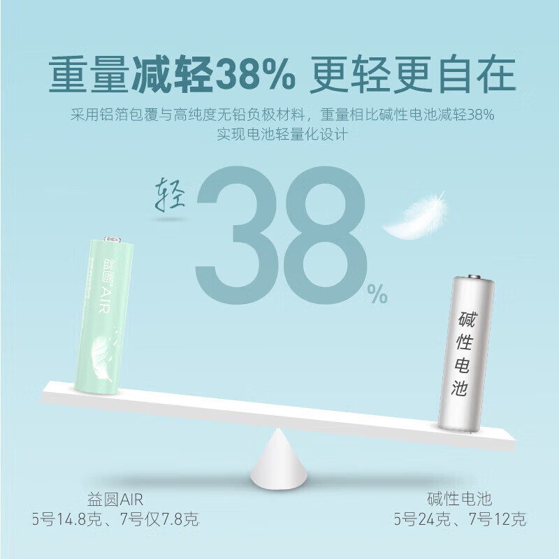 南孚【厂家直发】益圆碳性电池5号7号电池AA适用于低电耗玩具空调电视 7号【40粒】