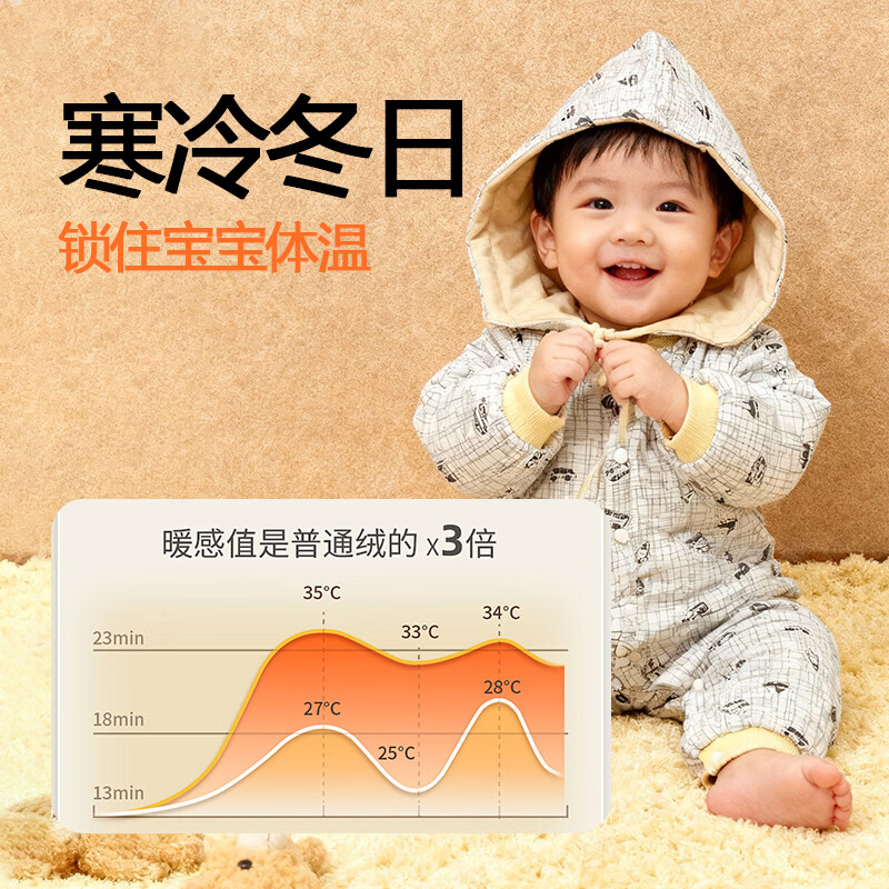 木木屋（mumuwu）秋冬婴儿连体冬季保暖棉服宝宝连体衣 灰色-连体衣【不带帽，带帽随机发】 90cm码数