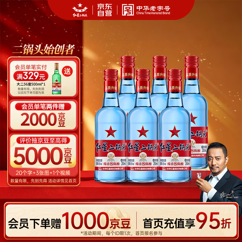 Erguotou/Ƕͷ ƿ8 53  250ml 6ƿ