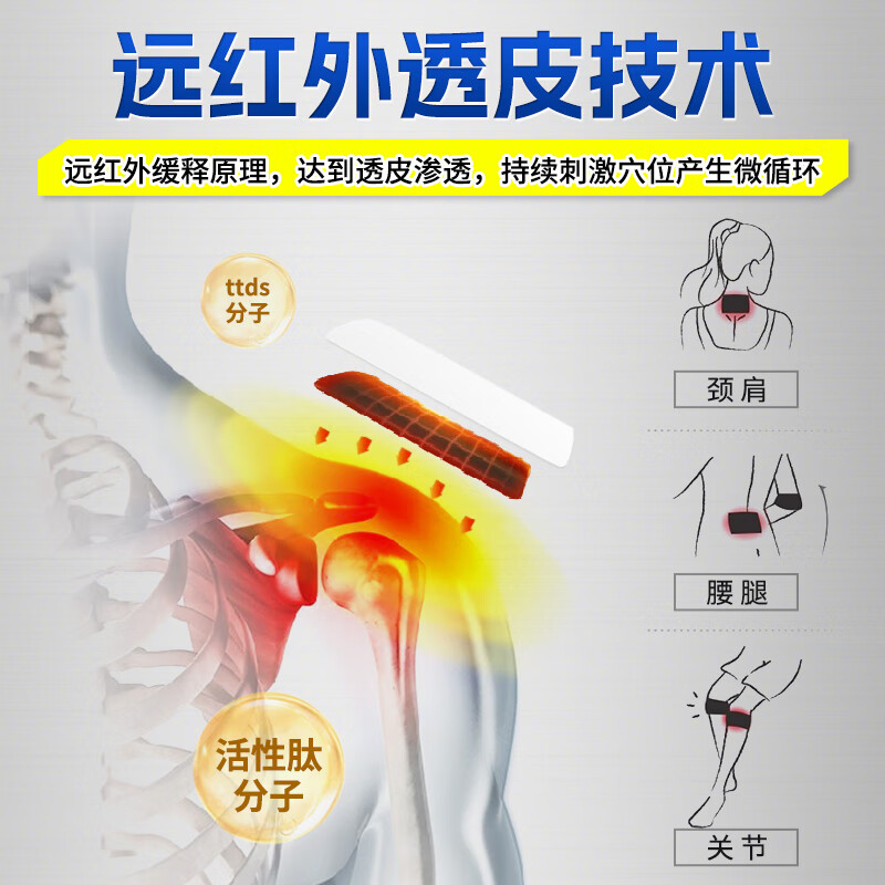 金顶皇医用远红外治疗贴膝盖积液关节炎滑膜炎足底筋膜炎疼痛专用膏药贴 15贴/5盒装