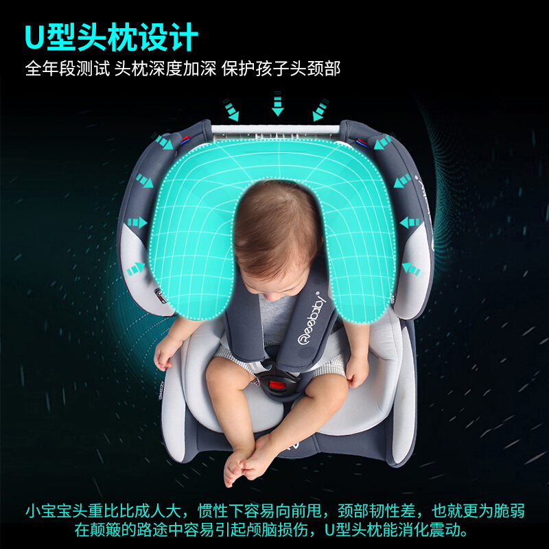 安全座椅瑞贝乐reebaby儿童安全座椅评测质量好不好,来看看买家说法？