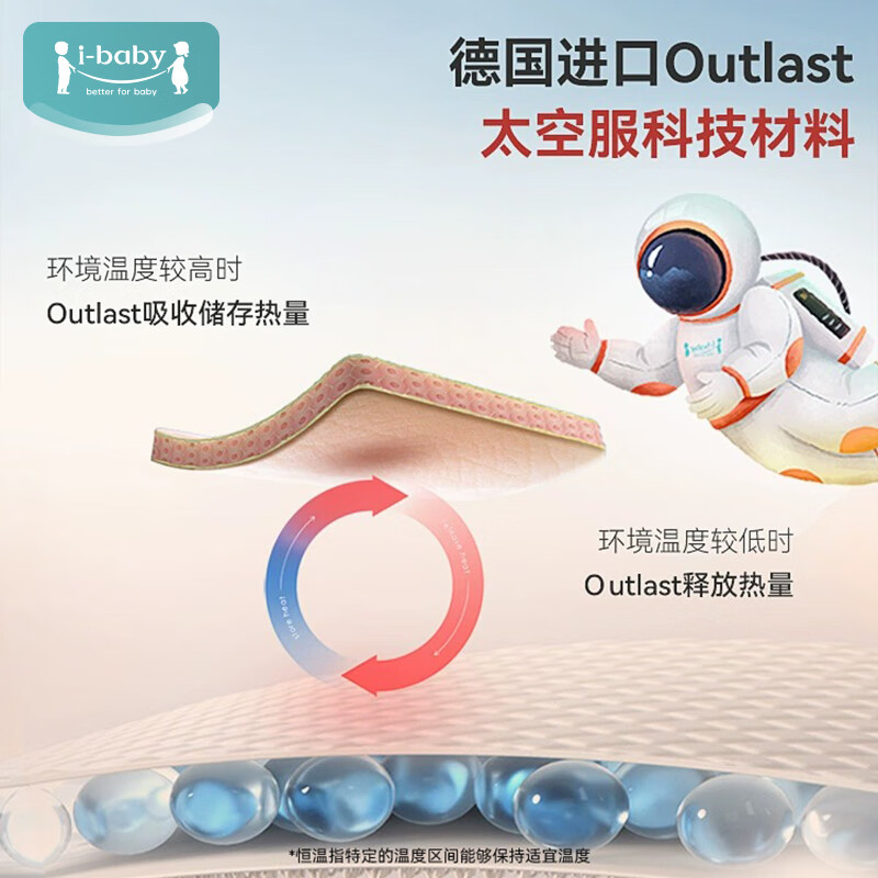 ibaby睡袋恒温婴儿睡袋宝宝分腿式连体睡衣抑菌防踢被【秋冬夹棉】FF 【舒适60g】凤舞九天（室温20-24℃）旧款 110码【推荐身高100-110cm】