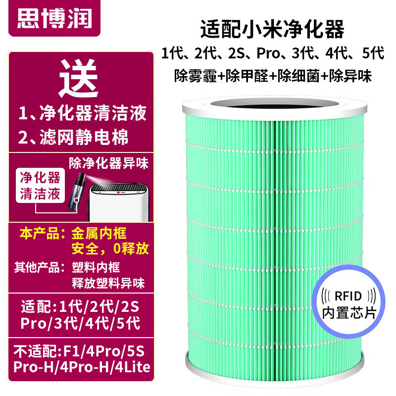 思博润适用米家小米空气净化器滤芯1代/2代/3代/2s/Pro/4代/5代滤芯除雾霾、除醛、除异味、除细菌过滤网
