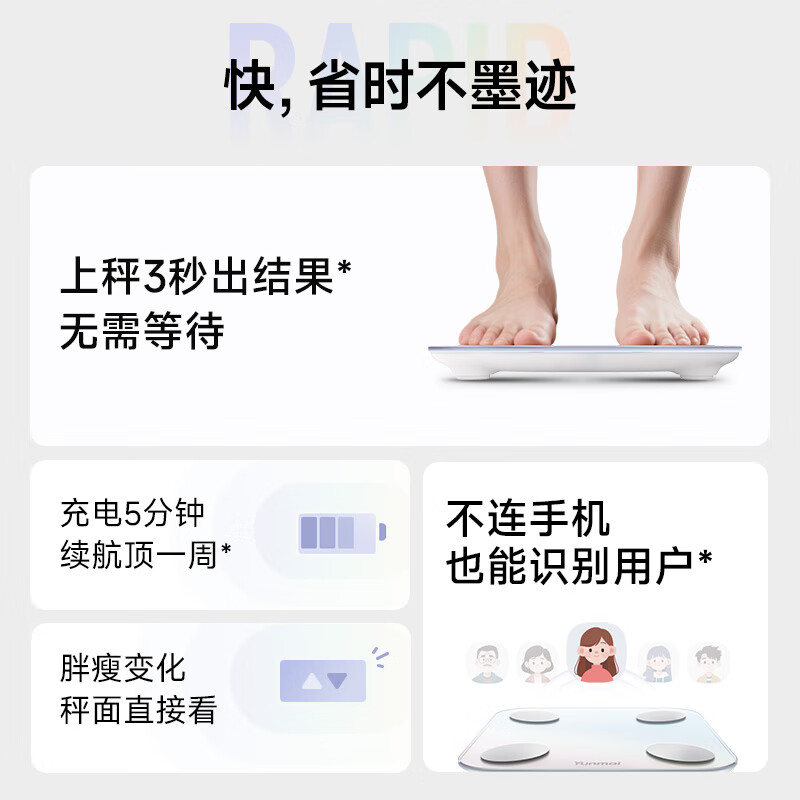 云麦智能心率体脂秤mini5 家用电子秤体重秤高精准73项身体数据监测 人体塑形减脂称重减肥管理专用 智能体脂秤mini5云绒白