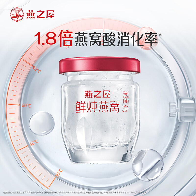 燕之屋鲜炖燕窝冰糖营养滋补孕妇礼品即食燕窝43g 【低糖款】月套餐默认每周发7瓶 43g*28瓶