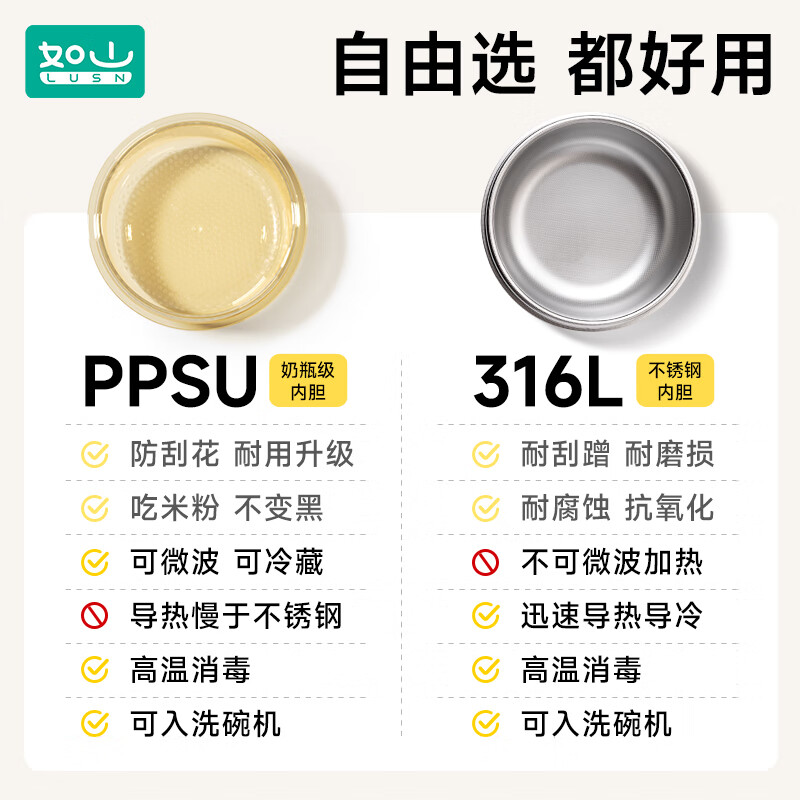 如山宝宝辅食碗注水保温碗316L不锈钢儿童餐具婴儿碗汤碗ppsu 【316L不锈钢内胆】-奶油黄保温注水碗