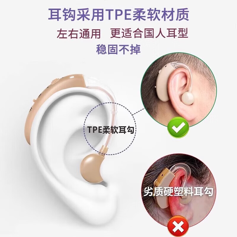 通用人工耳蜗一体机 老人专用耳聋耳背老年耳蜗式无线隐形年轻人 普通 普通款肤色+餸防丢绳【不分左右、适合中重度、久戴不