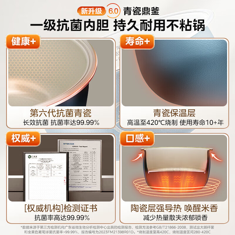 美的（Midea）电饭煲4升大容量电饭锅家用3-5-6人抗菌青瓷内胆特色卤炖一键柴火饭多功能煲汤煮粥智能预约煮饭锅 【新品上市】升级款一级抗菌青瓷鼎釜 4L