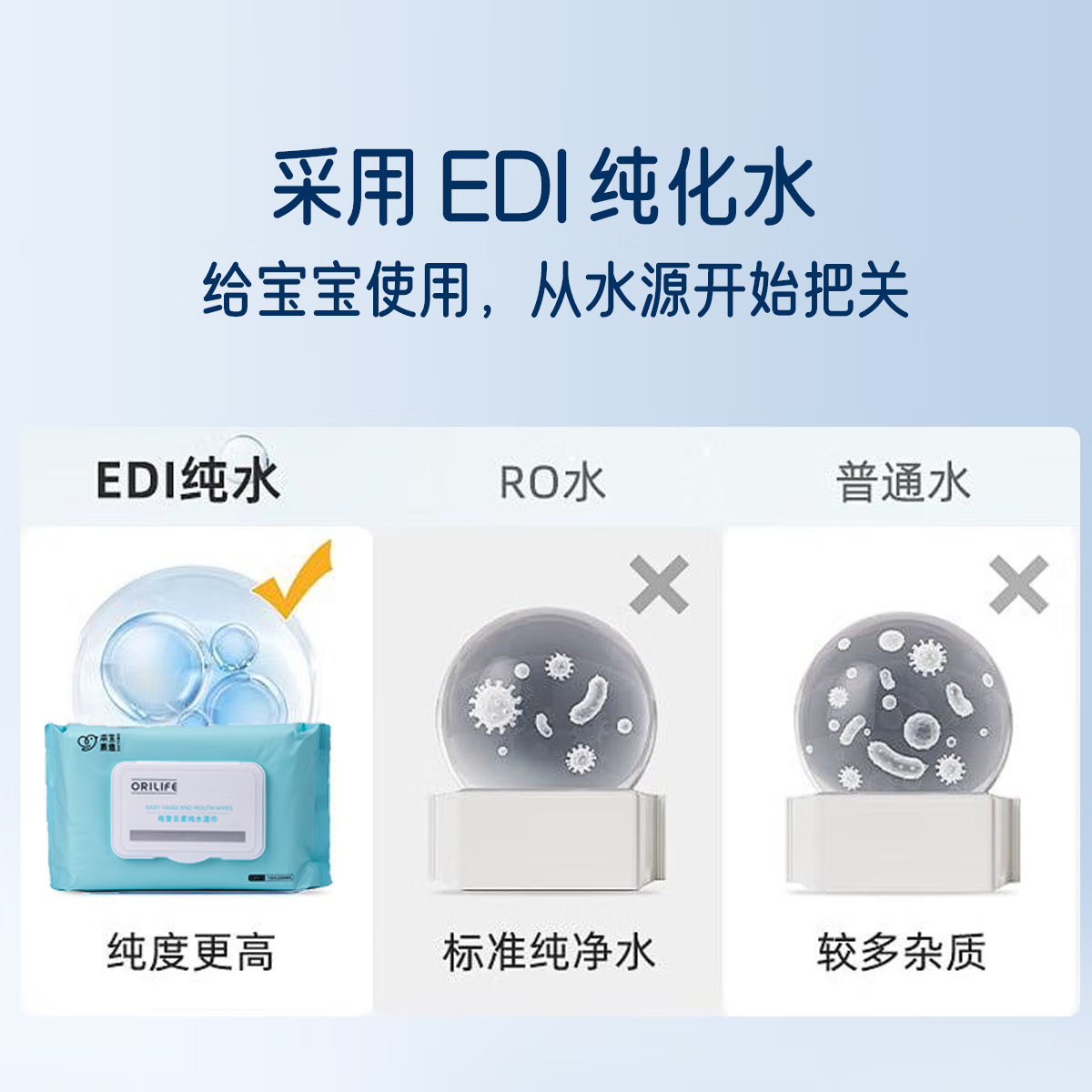 ORILIFE母婴云柔纯水湿巾 婴儿手口可用 家庭装 纯水湿巾50抽*2包 5包囤货装250片