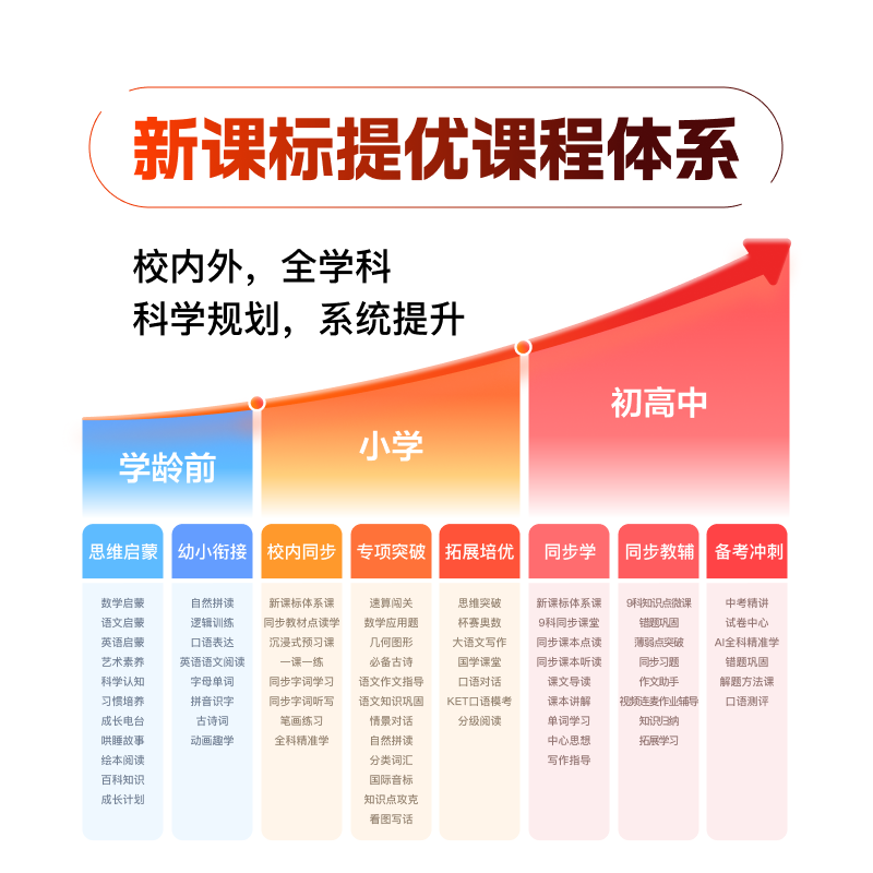 学习机十大品牌排行榜，这10款智能辅导、学习资料丰富，孩子学习更高效