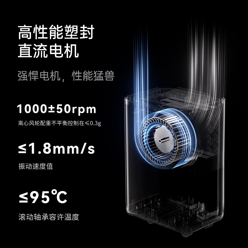 爱迪生Edison除湿机家用静音吸湿室内大功率别墅抽湿机除潮湿干燥器 18L/天 20-40_