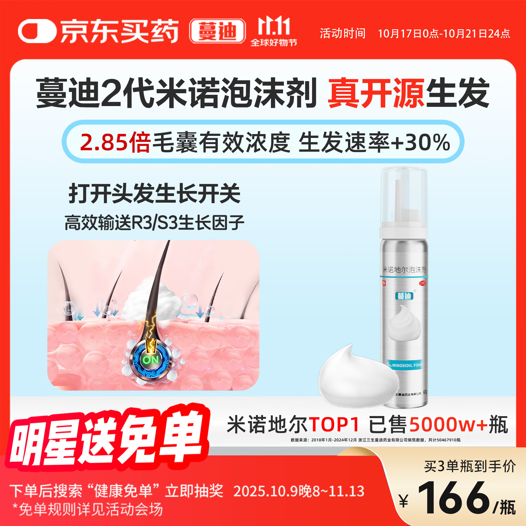 【第二代米诺地尔】蔓迪5%生发泡沫剂60g（倍速生发 温和不起痘）男女士专用治脱发防脱育发米洛原液酊搽剂