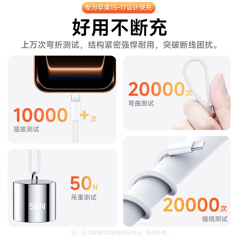 尊匠【直营正品】苹果17/16/15充电线数据线60w适配线原装PD100W快充type-c编织线iPhone16promax pro 苹果17/16/15专用编织线2米