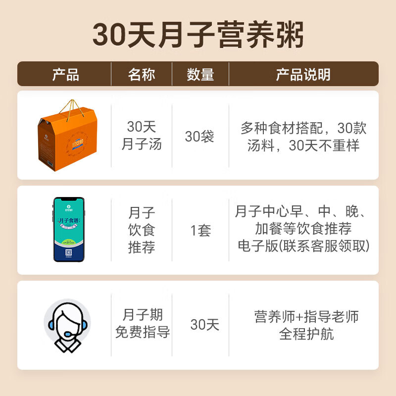 知安和月子餐30天月子粥产后营养粥杂粮人流小产月子调理补品产妇营养品 月子营养粥(30包/每天不重样)