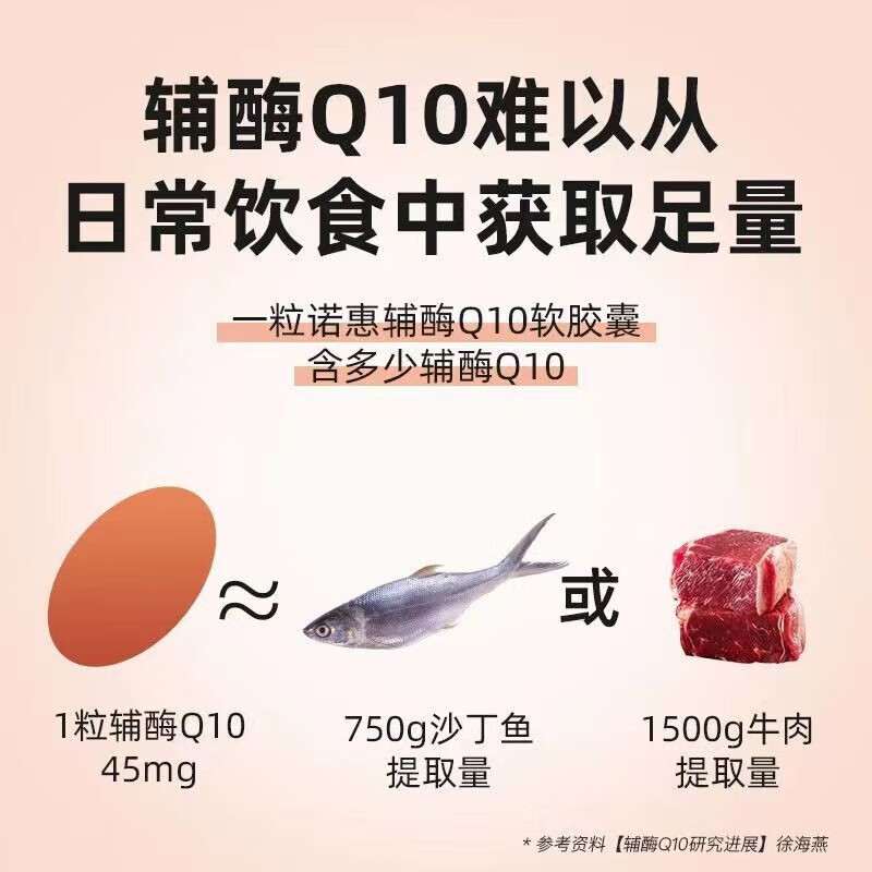 NovaSOL诺惠牌辅酶Q10软胶囊慧德国原装进口备孕护心脏 60粒/1盒 一瓶装【正品特惠 防伪可查】 60粒*1瓶