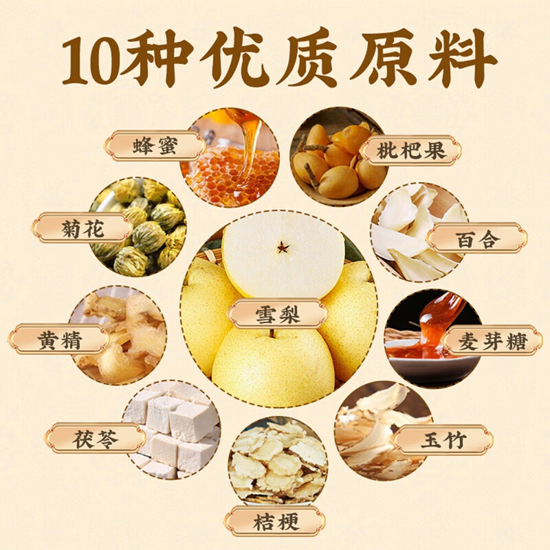 朕皇同仁堂 秋梨膏300g雪梨蜂蜜老人儿童鲜梨熬制枇杷秋梨膏成人 【2盒分享装】300g/盒