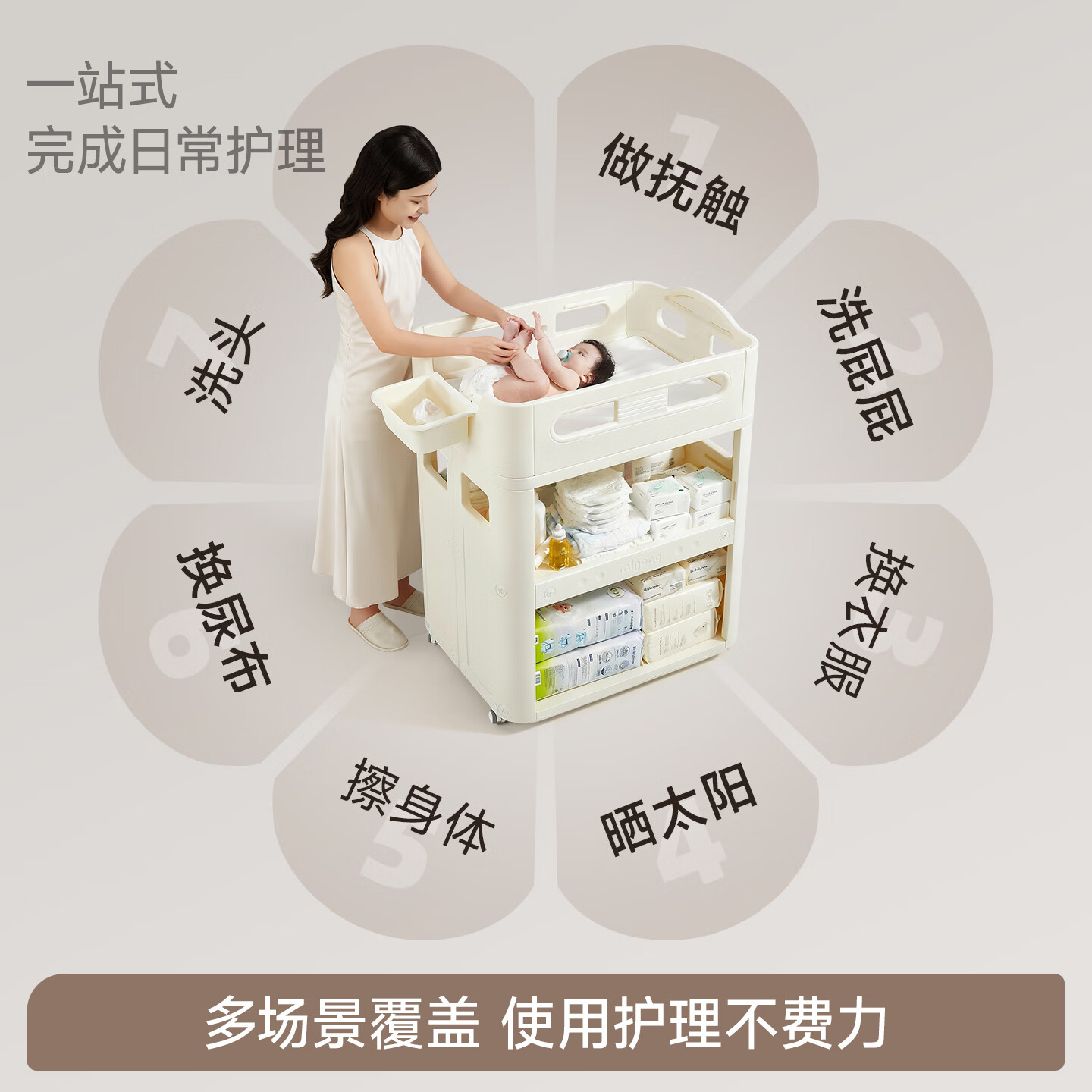 图 6