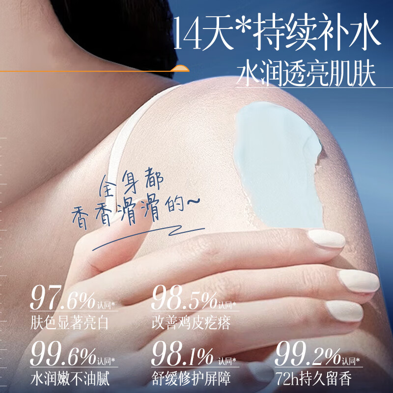 DR. YS 野森博士玻色因果酸柔滑嫩肤身体乳清爽保湿滋润/瓶-F 果酸+玻色因柔滑嫩肤身体乳