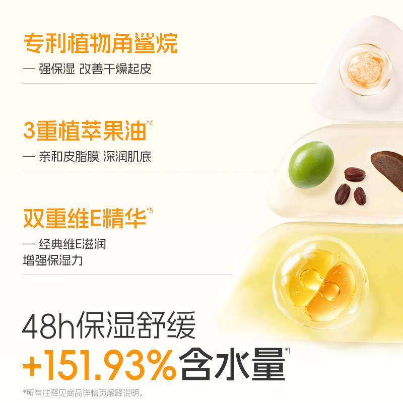 小浣熊儿童润唇蜜啫喱宝宝护唇膏 果油舒缓长效保湿 干燥唇肌可用男女孩 蜜桃啵啵味2.5g+蜜瓜啵啵味2.5g