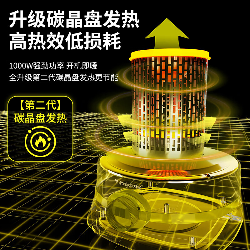万宝（Wanbao）烤火炉取暖器烤火器家用鸟笼式取暖器小太阳家用小型节能速热电暖器桌下 无极调温【碳晶盘+奶油色】延长线
