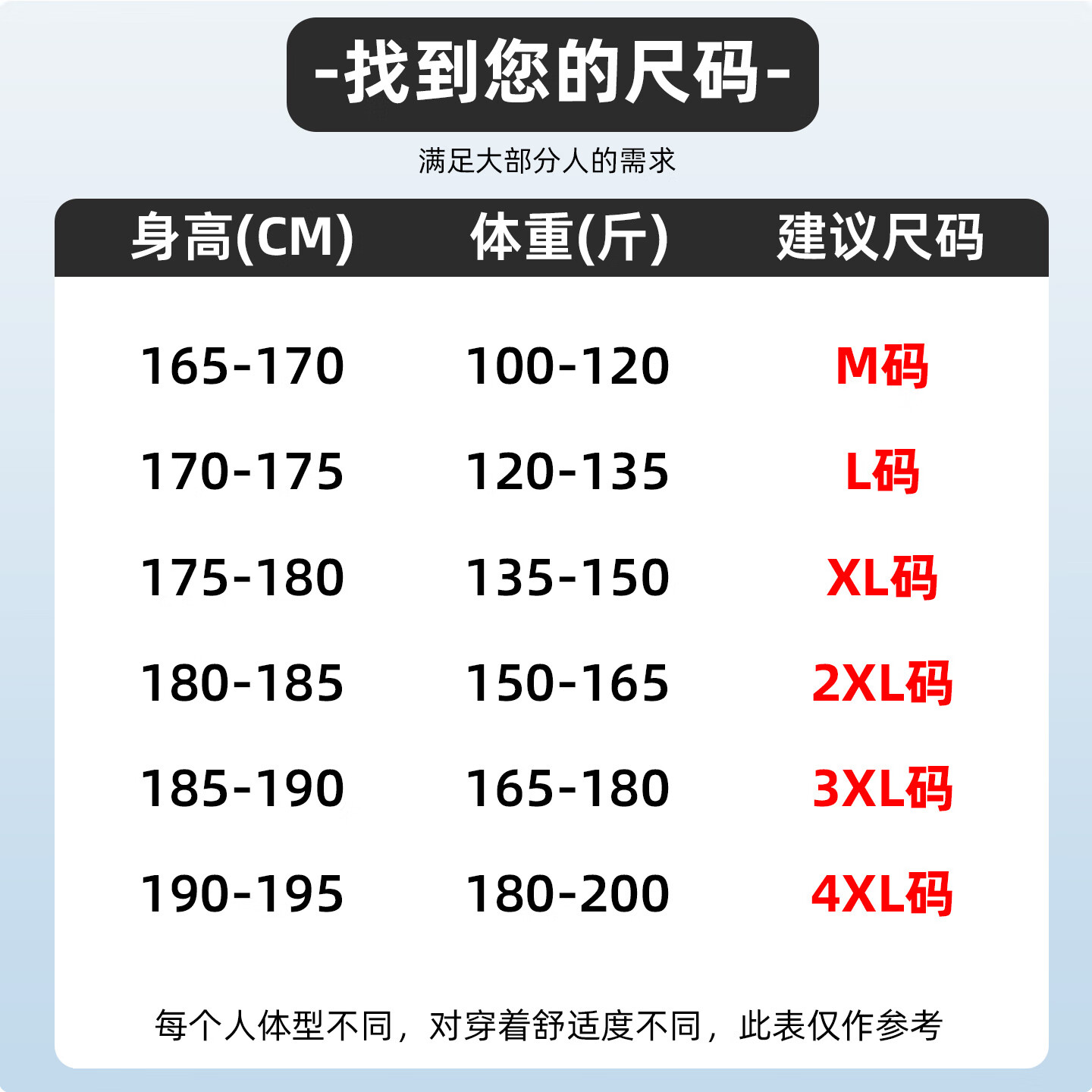 罗蒙（ROMON）短款可拆卸连帽羽绒服男士冬季中老年休闲防寒加厚外套保暖爸爸装 藏青色 L 175 【建议120-135斤】