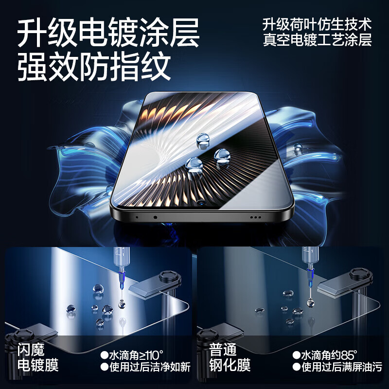 闪魔【厂家直供】适用红米turbo3钢化膜手机膜 xiaomi高清升级防爆全 【增强版|高清防爆抗指纹】2片+神器 酒精包