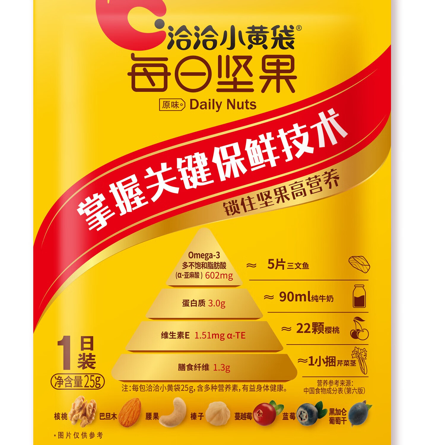 洽洽每日坚果混合干果仁坚果春游出游零食每日坚果【临期】 25g*20袋（日期7.1-9.1）保质期240天